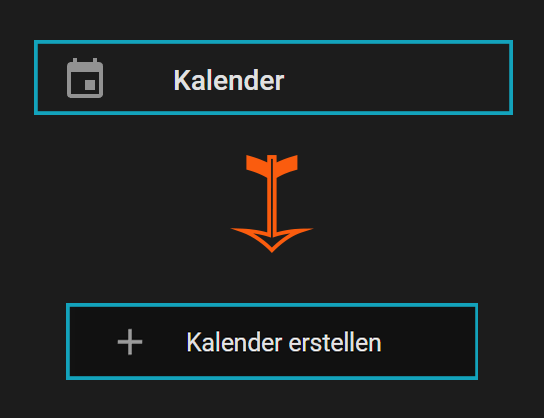 Ablauf Kalender erstellen