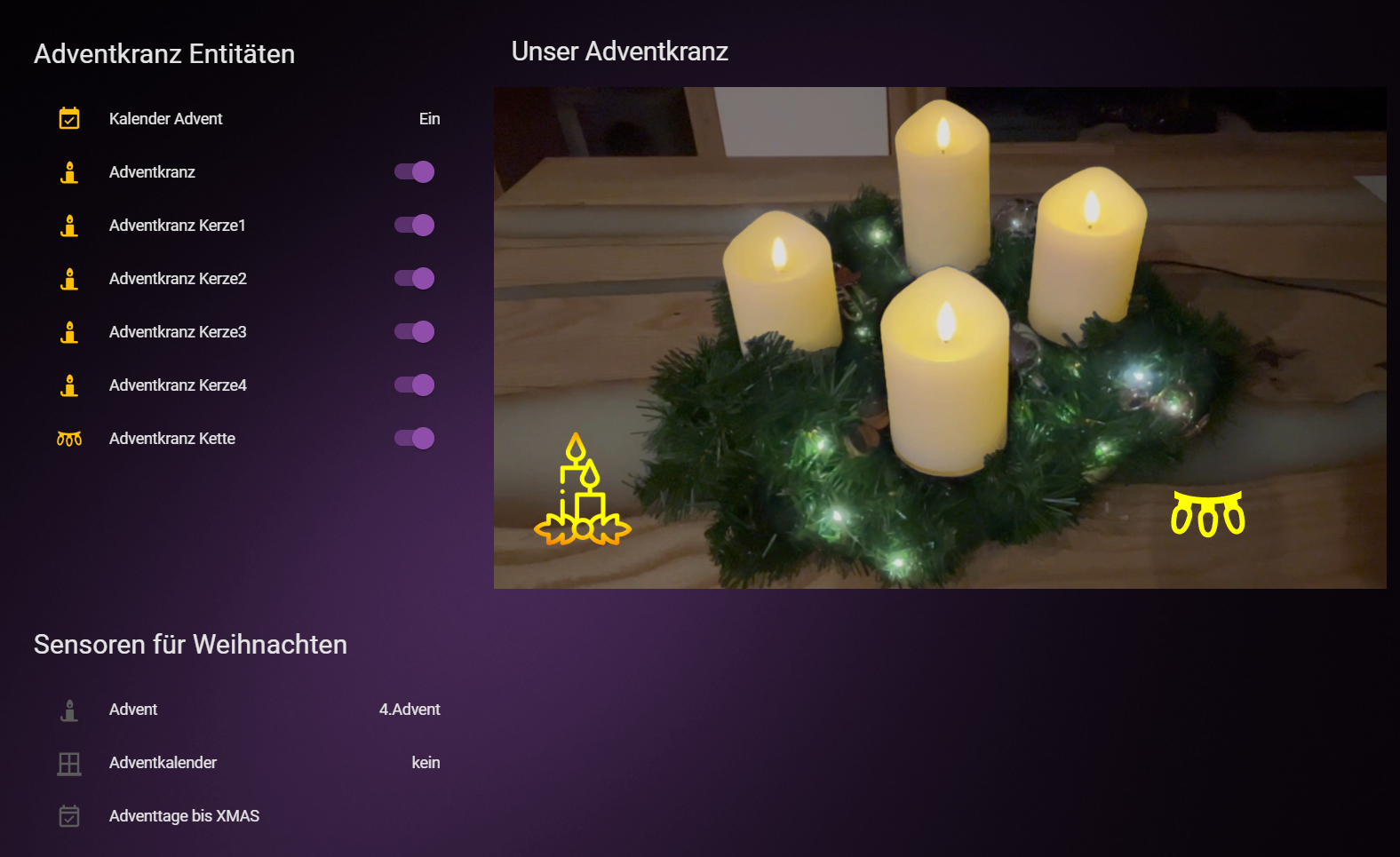 Adventkranz Dashboard