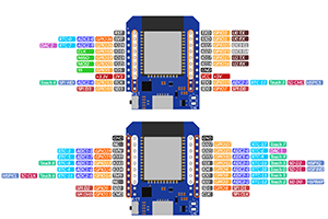 Example image