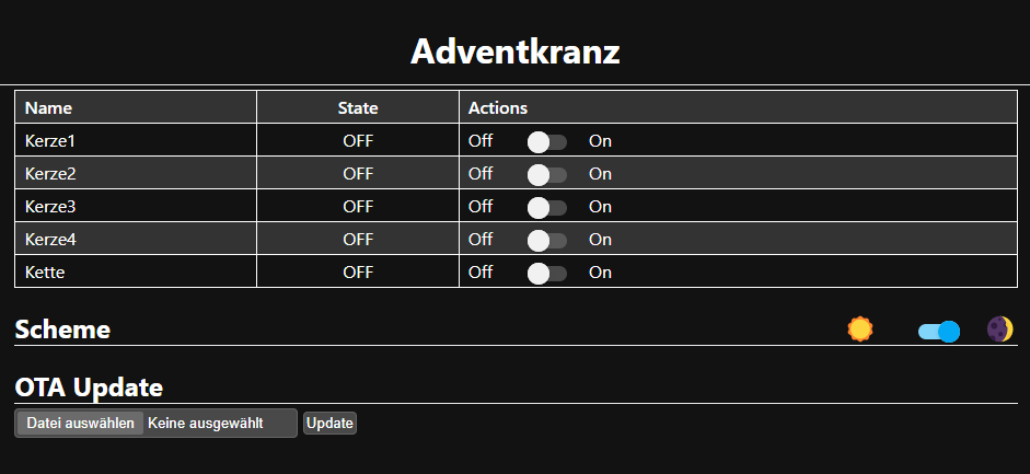 Example image